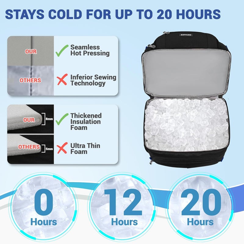 SINVICKO Insulated Cooler Backpack,Double Deck Leakproof Cooler Bag,Insulated Backpack Cooler Lunch Backpack for Men Women - Image 2